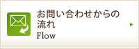 お問い合わせからの流れ